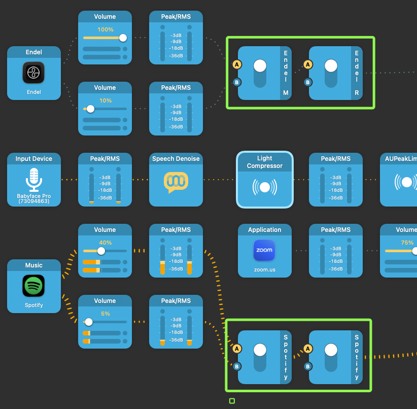 Audio input switches.