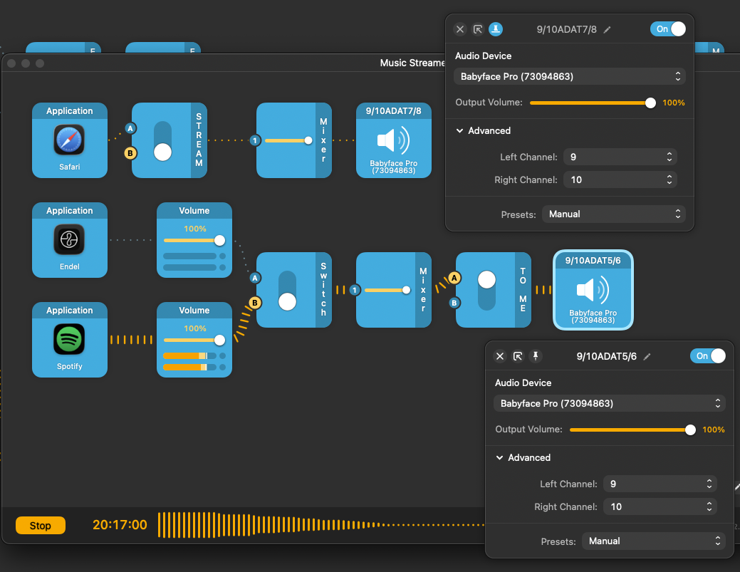 Audio Hijack information flow.