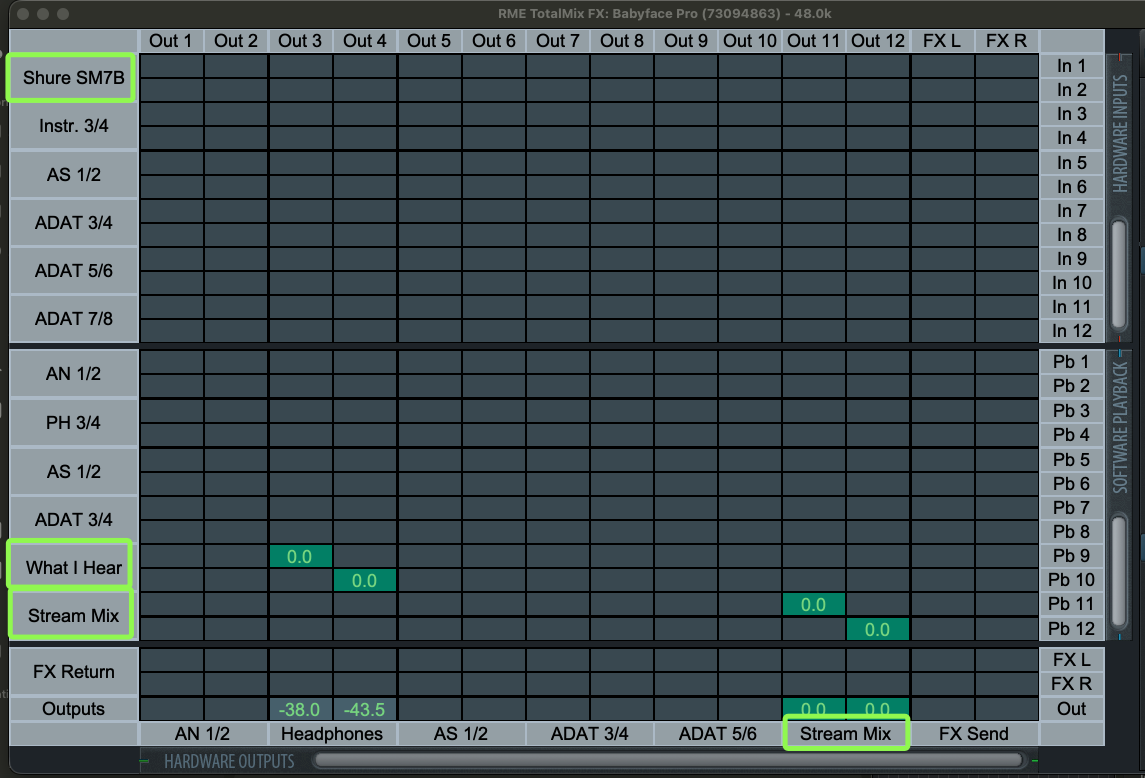 RME Totalmix matrix view with renamed channel names.