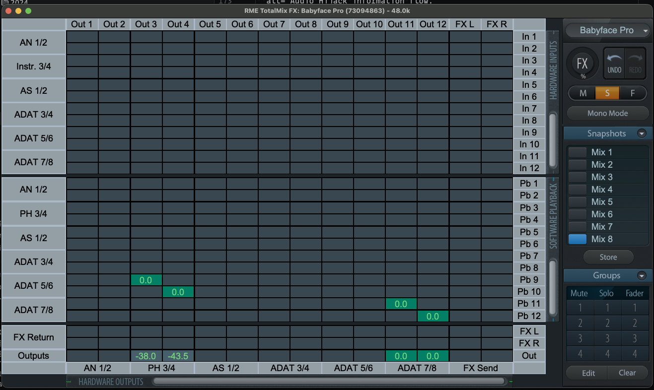 RME Totalmix matrix view.